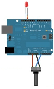 swDuino monitor and control example
